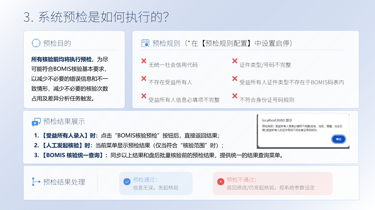 幻灯片10