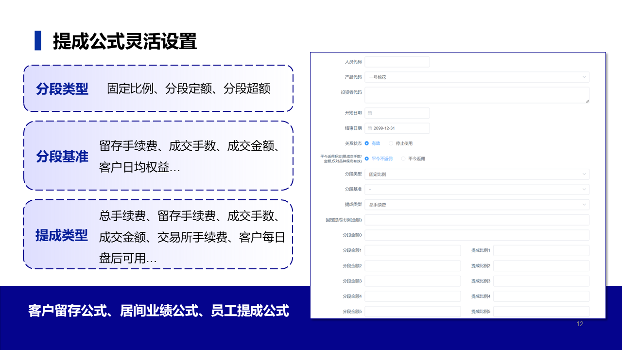 幻灯片12