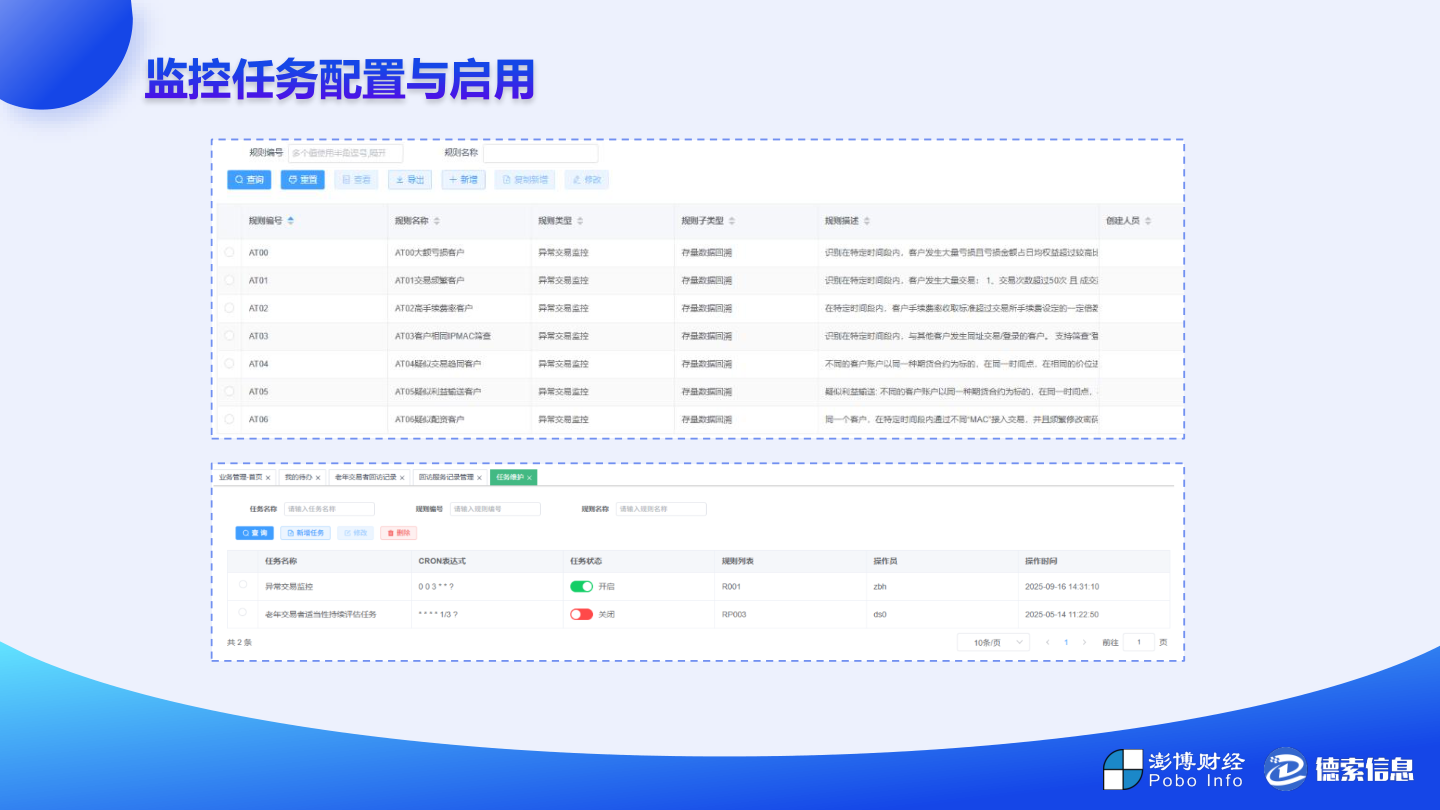 幻灯片13