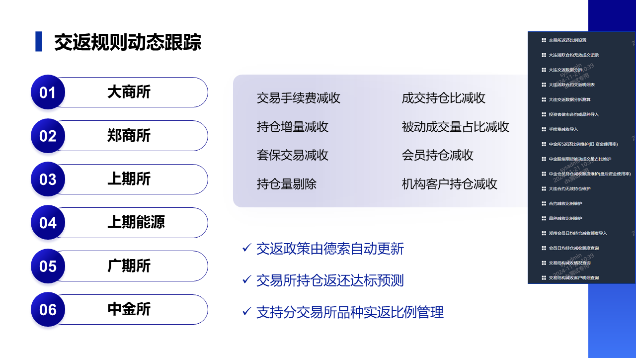 幻灯片14
