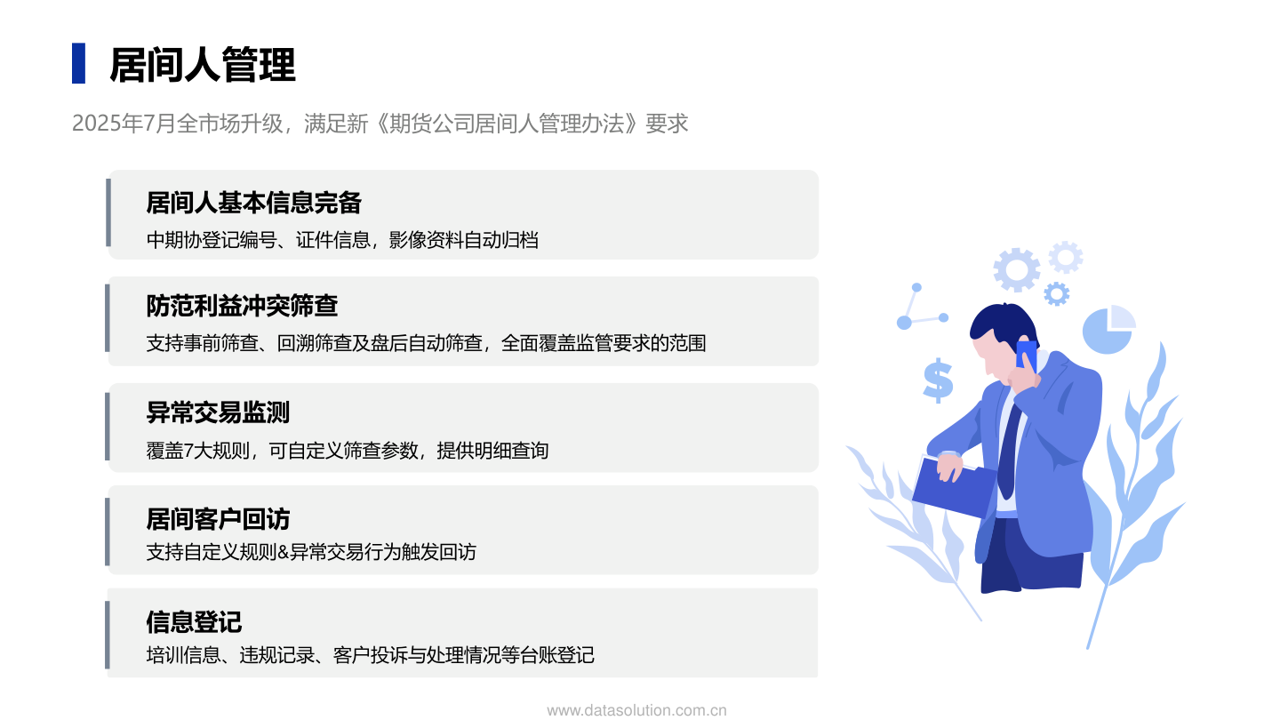 幻灯片14