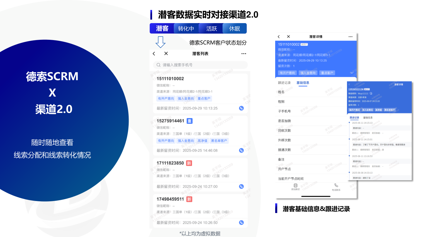 幻灯片16