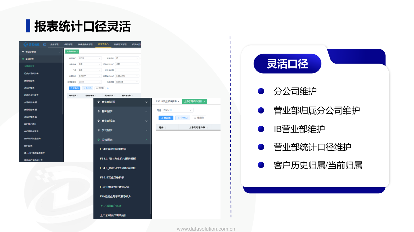 幻灯片19