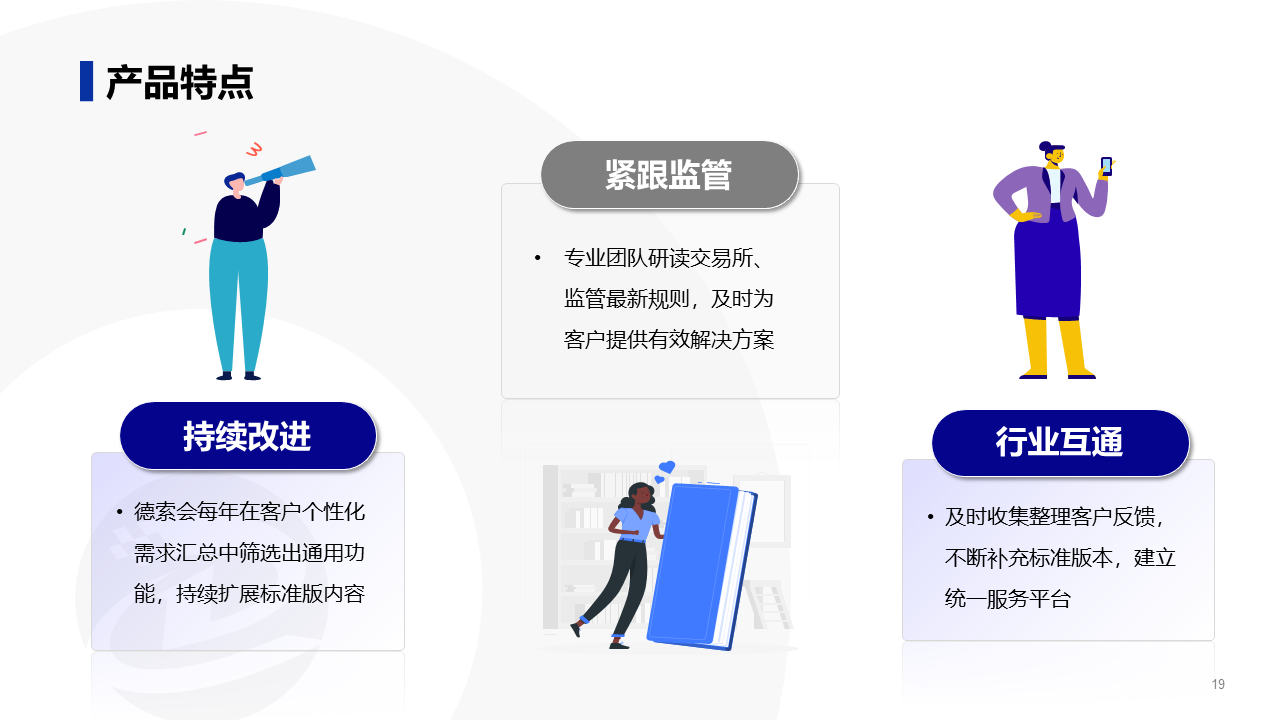 幻灯片19
