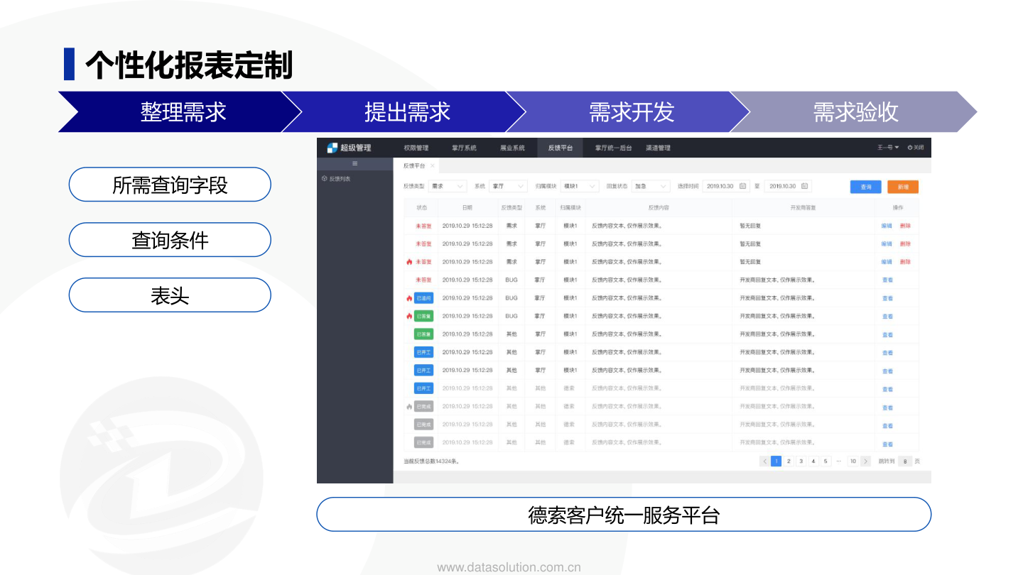 幻灯片20