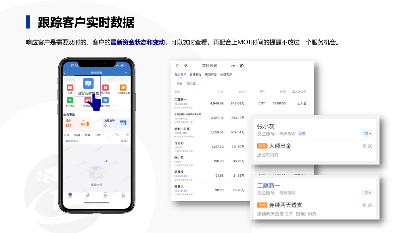 幻灯片20