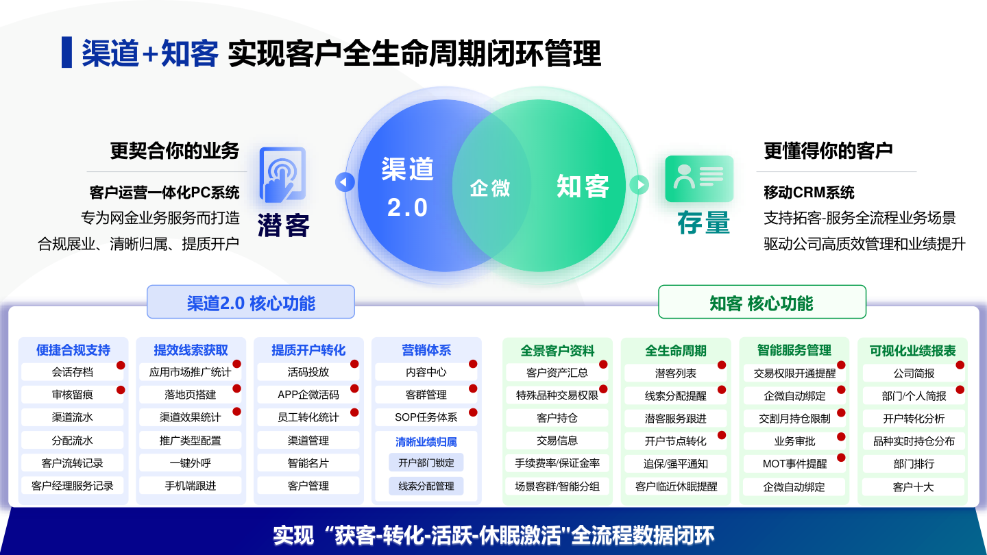 幻灯片23