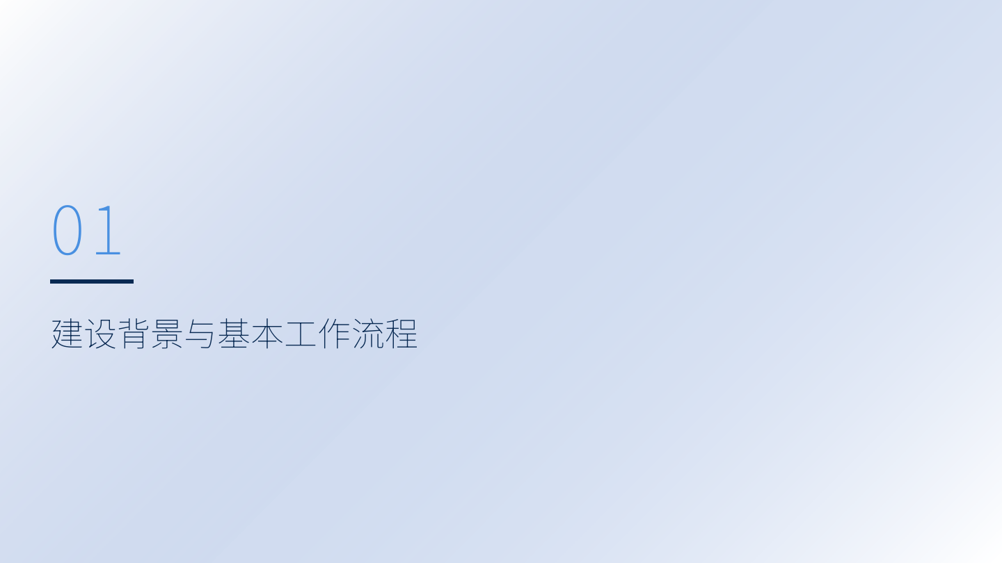 幻灯片3