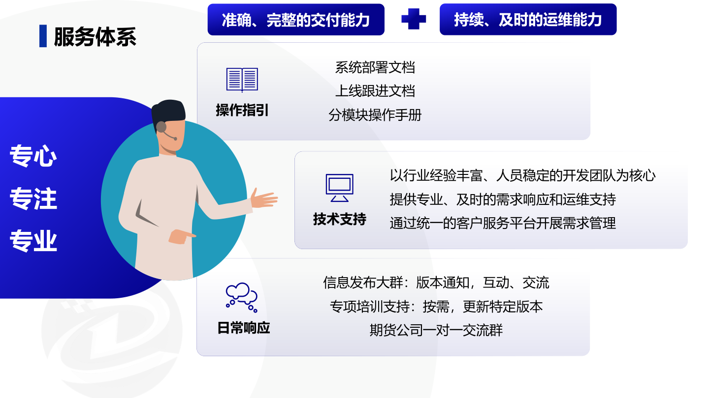 幻灯片56
