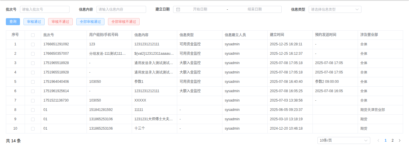 通用发送审核