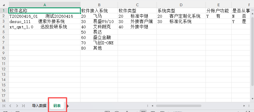 码表 sheet