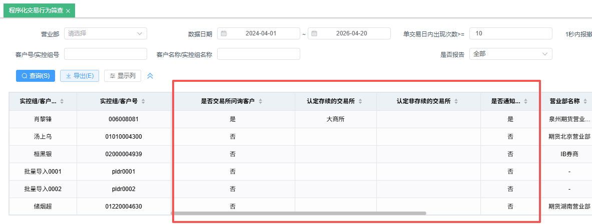 双十功能关联展示