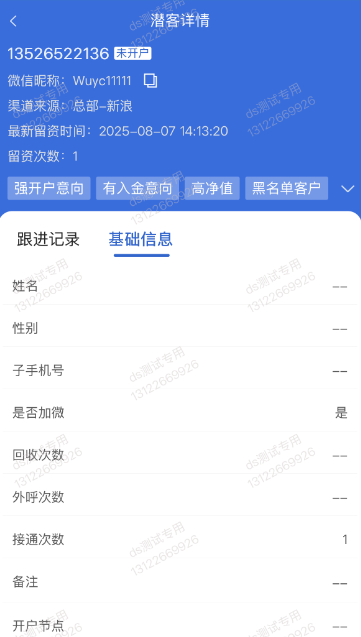 描述