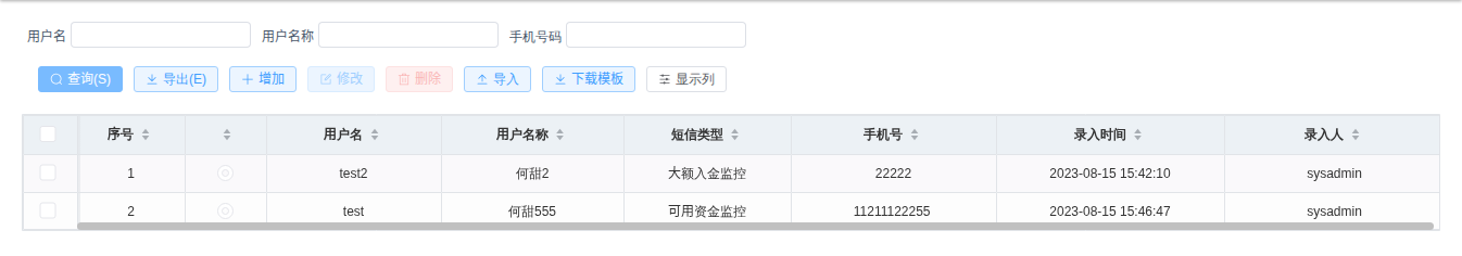 监控短信通知人员维护