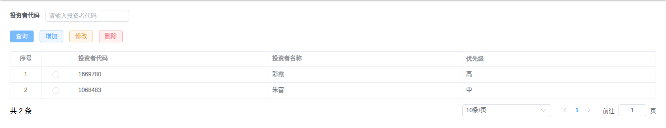 发送优先级管理