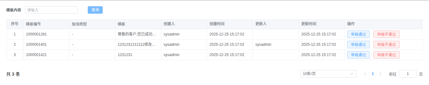 短信模板审核